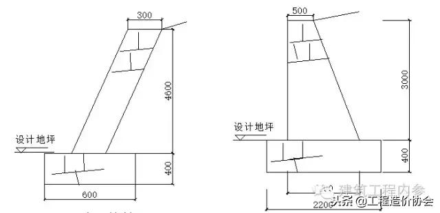 砌筑工程量计算规则完整版,砌筑工程工程量计算规则与方法