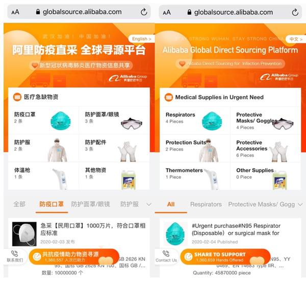 从风雨同舟到优先给中国全球300万人与阿里巴巴爱心寻源