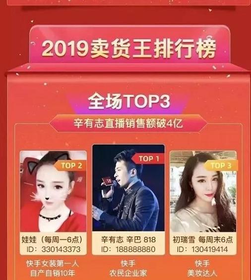 淘宝推广抖音快手在哪里推广,淘宝直播好做还是抖音快手好做