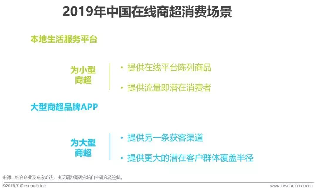即时物流行业市场细分分析,2017年物流行业分析报告