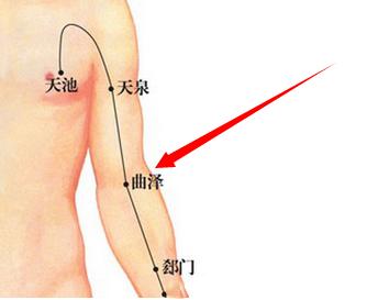 来自民间的点穴急救12法，收藏了吧