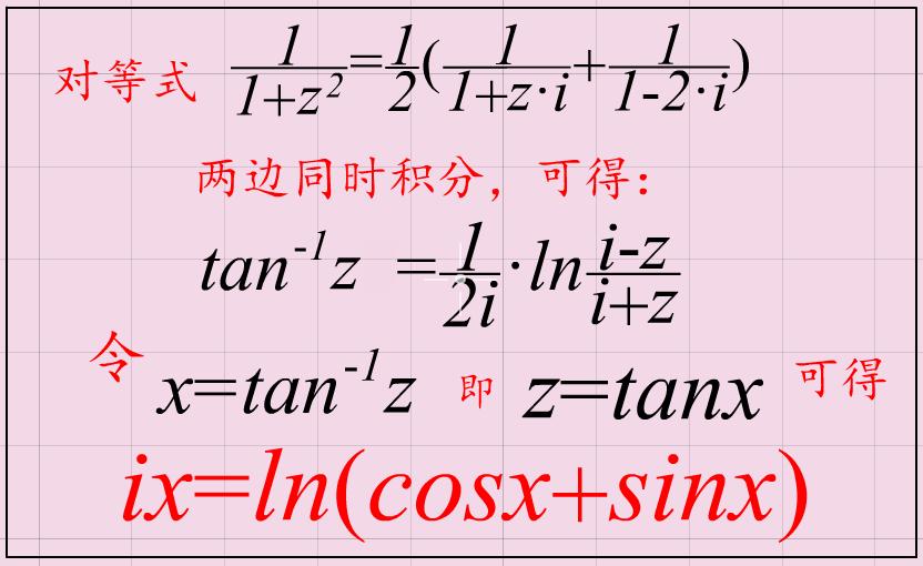 数学上复数的发展史,数学复数的发展史简介