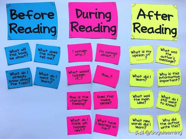 速读和精读怎样才是高效阅读,精读的方法与技巧提高阅读效率