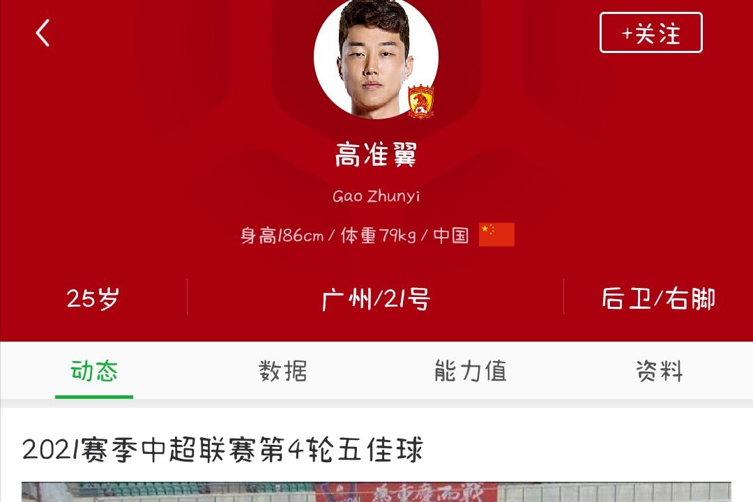 2026世界杯国足后备力量能力分档