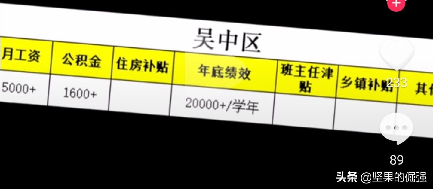 苏州985学校老师待遇,苏州教师待遇如何