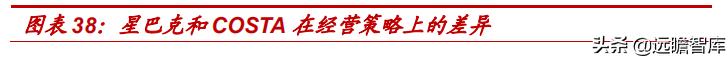 星巴克在中国打造咖啡创新产业园,咖啡企业分析星巴克