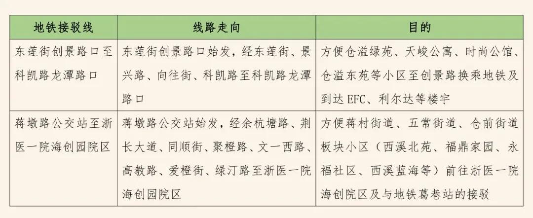 钱塘地铁5号线最新消息,滨江地铁5号线