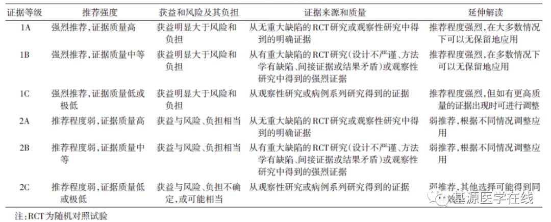 肛瘘专家的独门妙招,中国最权威肛瘘保守治疗方法