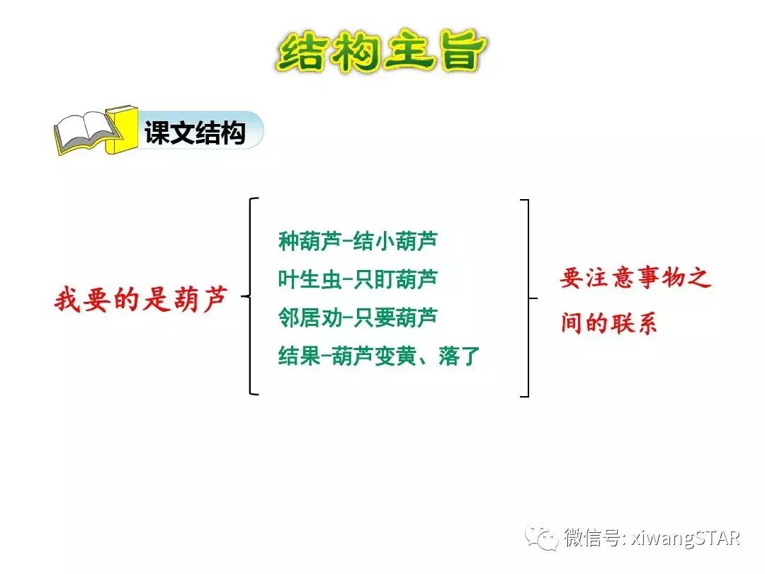 语文二年级上册第五单元知识点,二年级下册第五单元的口语交际
