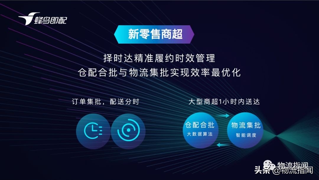 复盘思维与刻意练习,复盘心法是什么