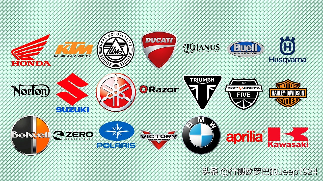 老司机带你逛欧洲布城摩托车展,3——Honda本田篇