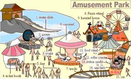 30张场景单词图，教你记住高频生活词（建议收藏）