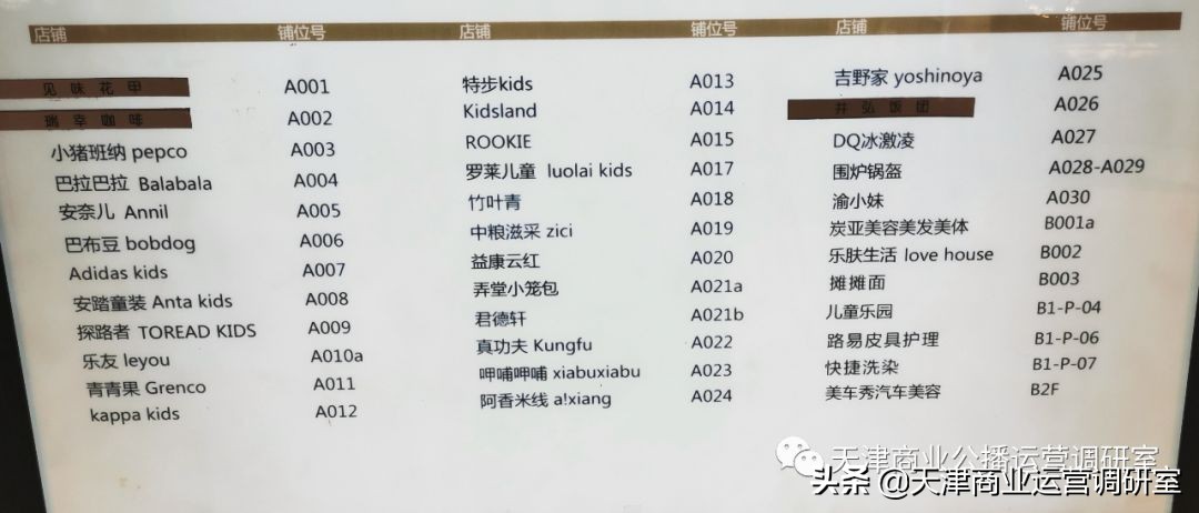 天津河西新业广场怎么样,天津新业广场河西区