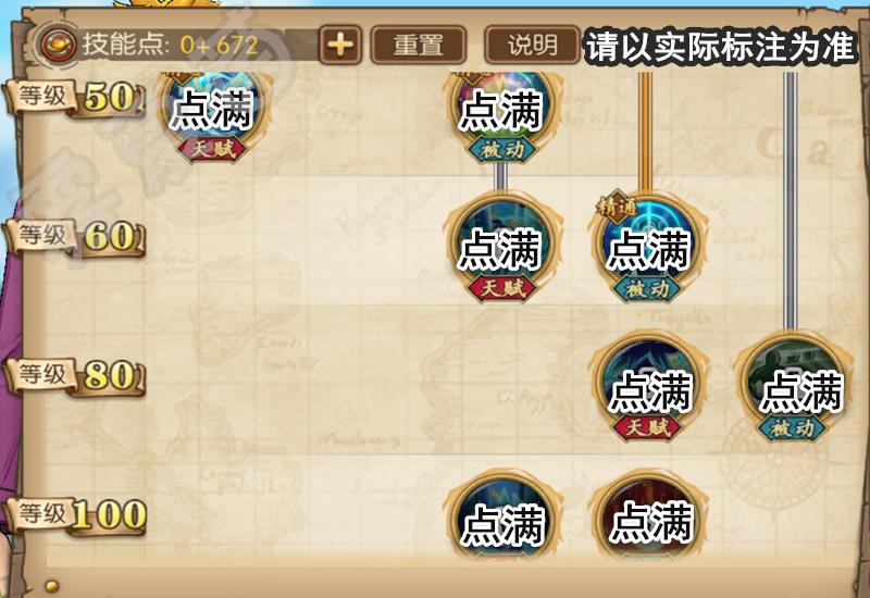 海贼王燃烧意志马尔高修技能加点,航海王燃烧意志马尔高第二形态