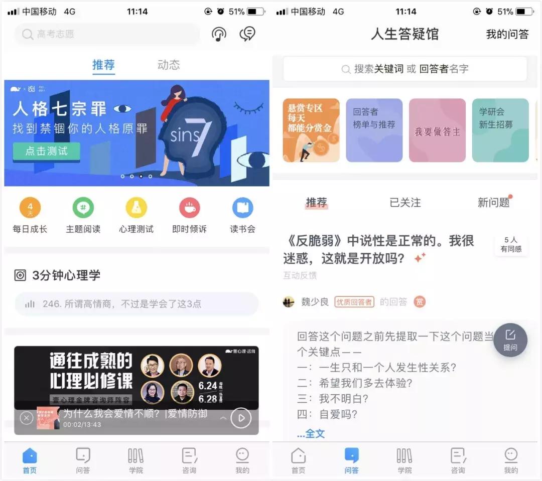 壹心理融资,壹心理盈利