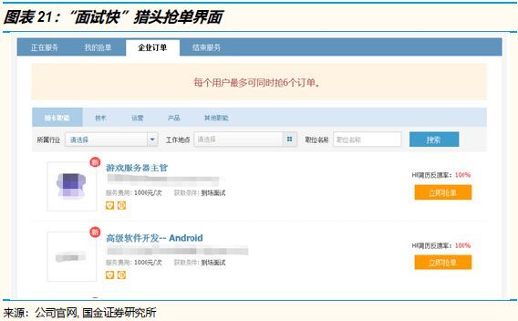 招聘竞争最激烈的岗位,2022年招聘求职竞争激烈排行榜