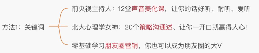详情页文案策划原则有哪些,淘宝详情页文案素材