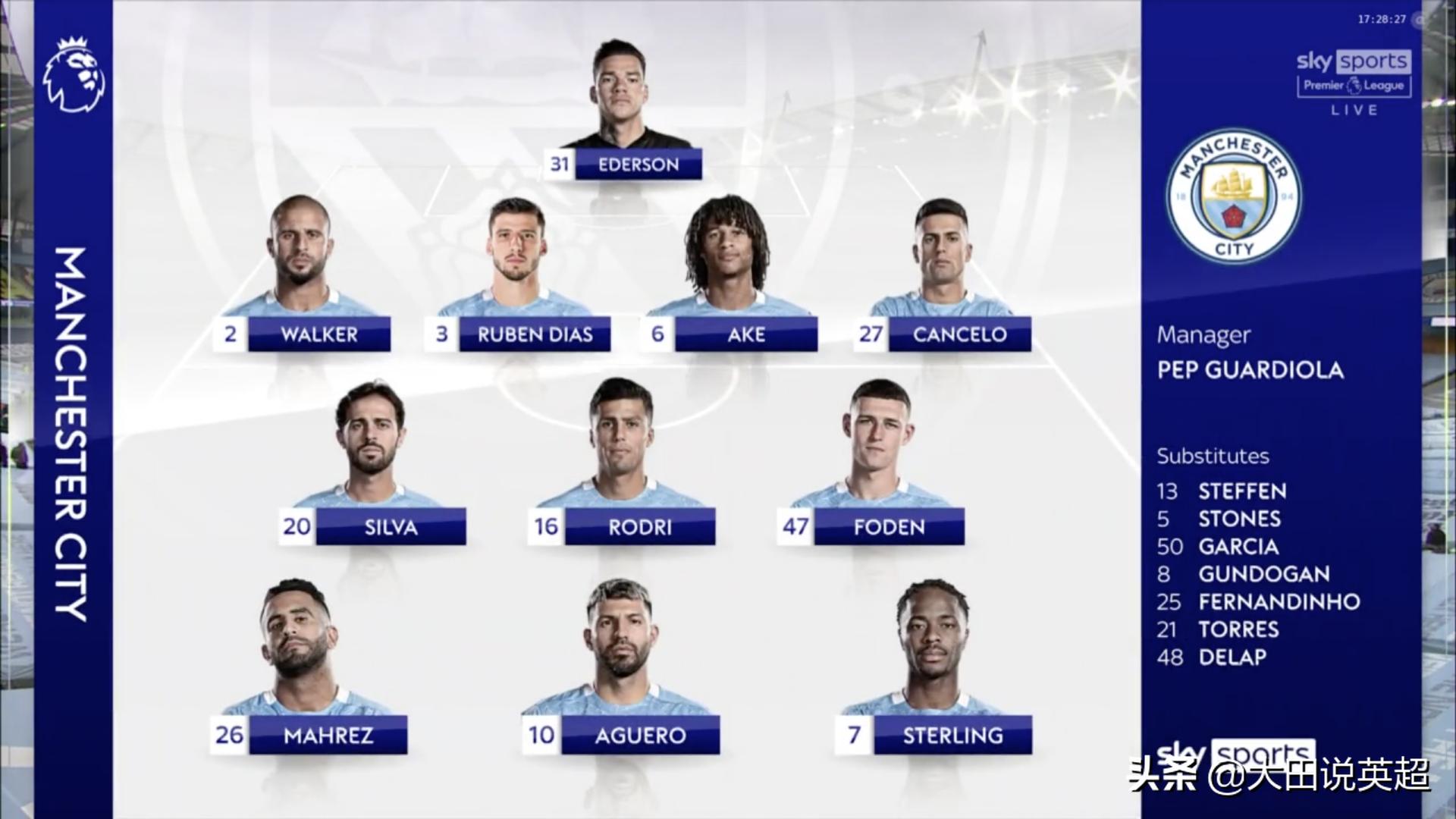 英超瓜迪奥拉战术大师,瓜迪奥拉边后腰战术