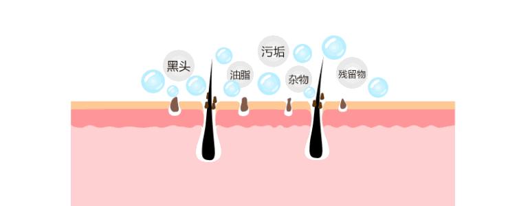 李佳琦推荐控油祛痘除螨洗脸皂,李佳琦推荐洗面奶祛黑头粉刺