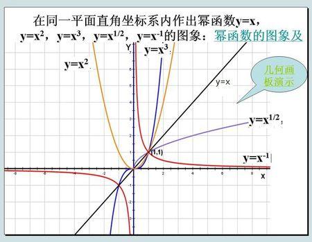 初中数学二次根式易错知识点,初中数学易错题型及解题方法