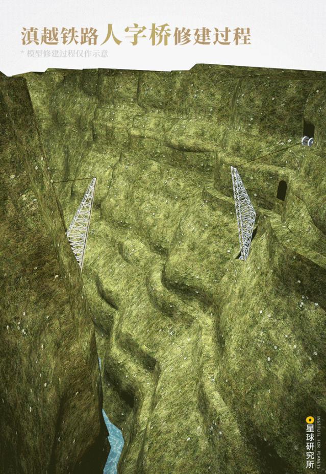 云南红河有什么特色,云南红河乡的风景