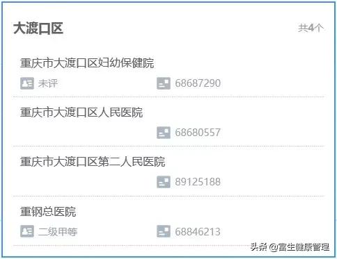 重庆三甲医院名单一览表,重庆三甲医院特色科室排名