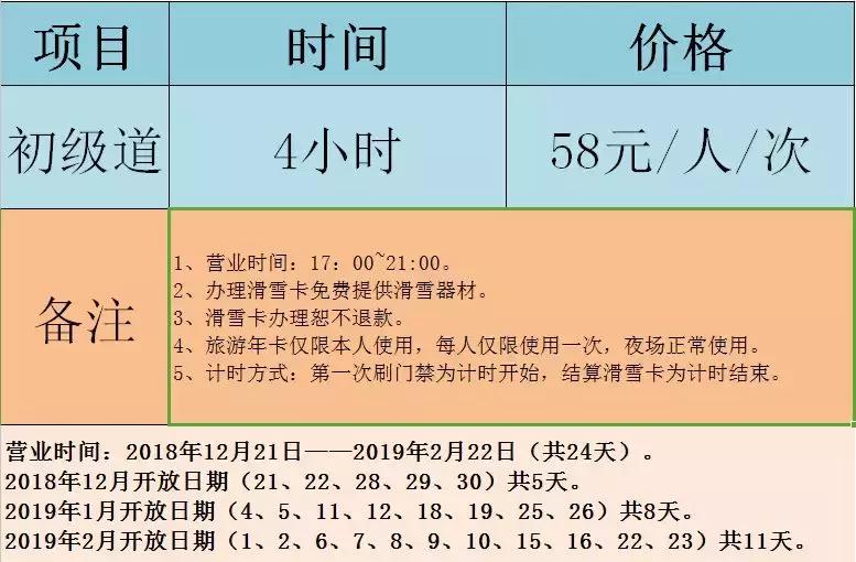 梦都美滑雪场全面升级！11月23日开板首滑！快办张年卡免费滑雪去！