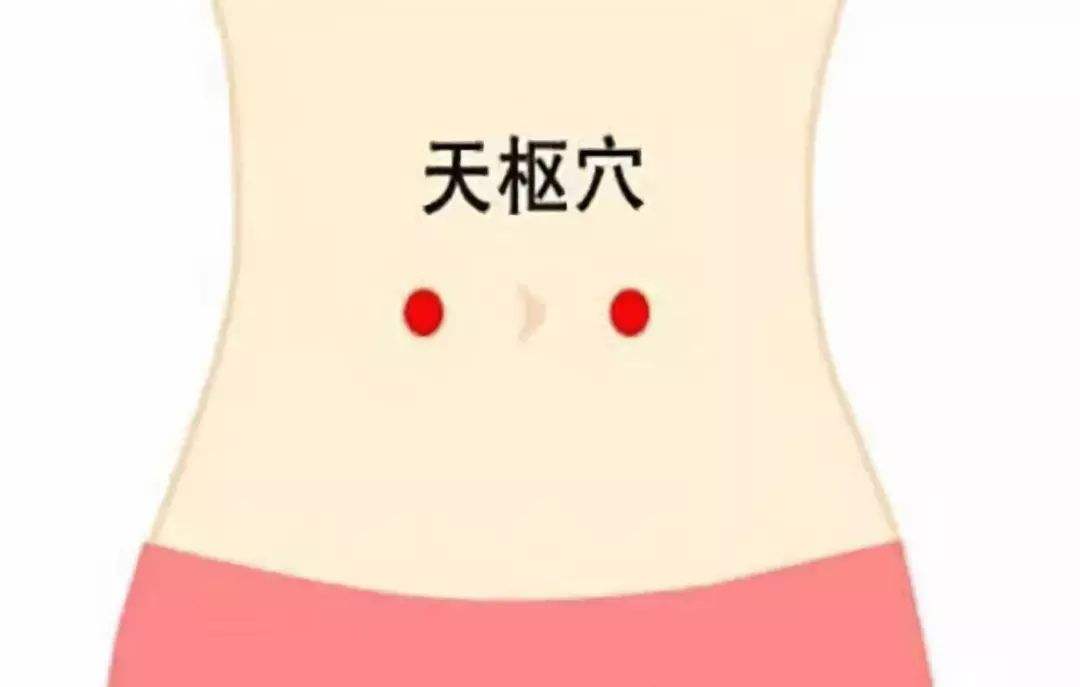 我只是拉肚子可是为啥发烧呢？这个可以用艾灸调理，要不试试