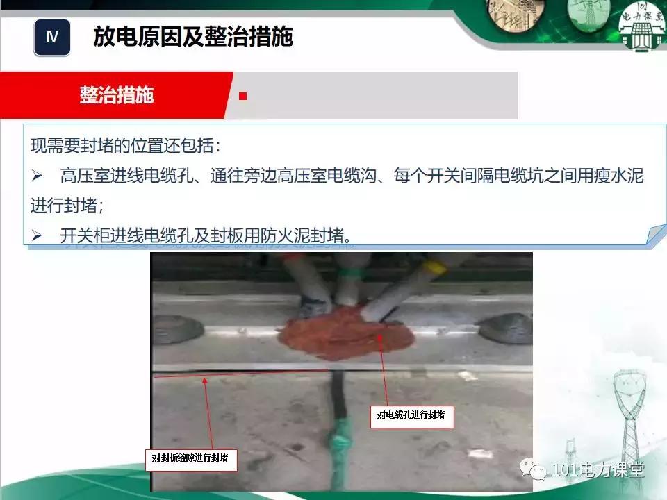 开关柜潮湿治理的方法,开关柜放电的原因和解决方法