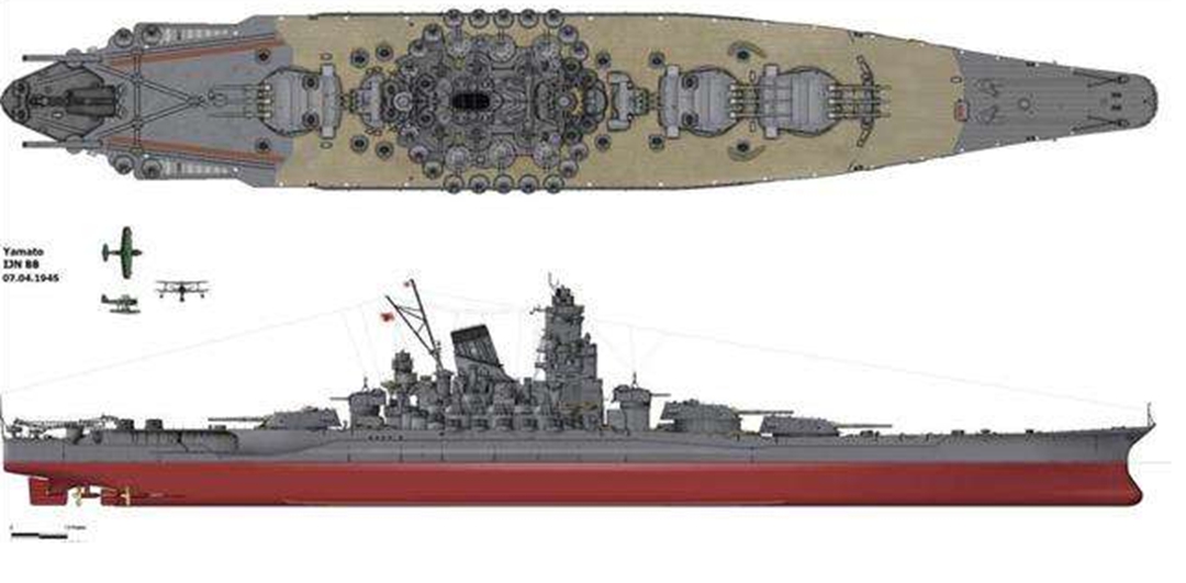 二战时期的航母与现在航母对比,二战时世界上航母最多