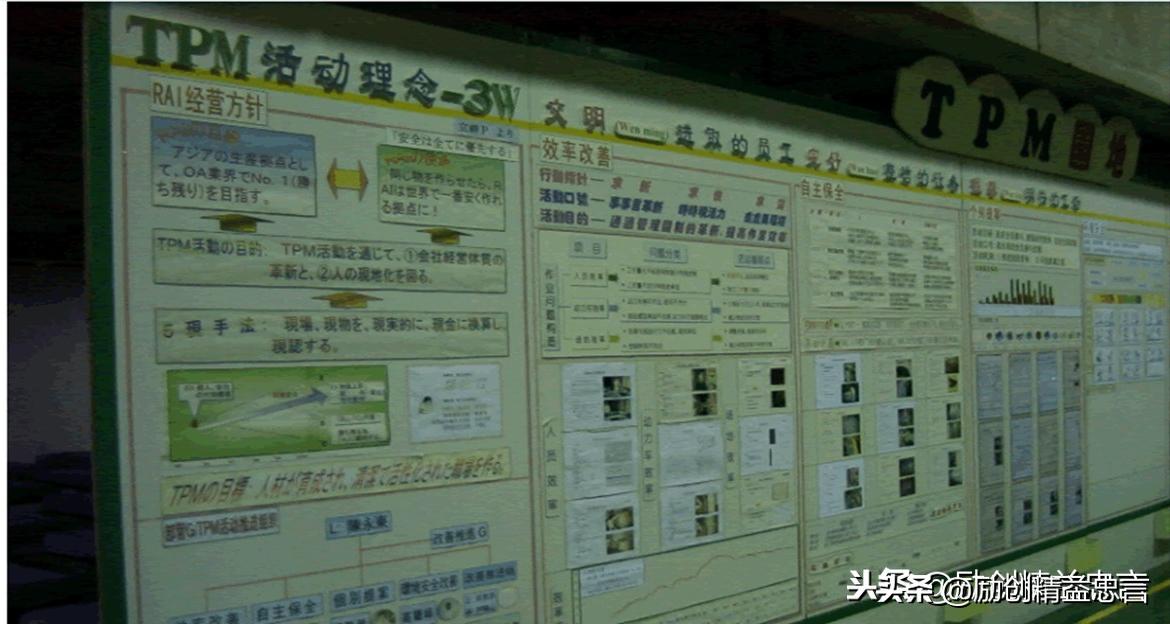 爆款课程PPT分享丨改善绝非小打小闹改善是集小善而达至臻