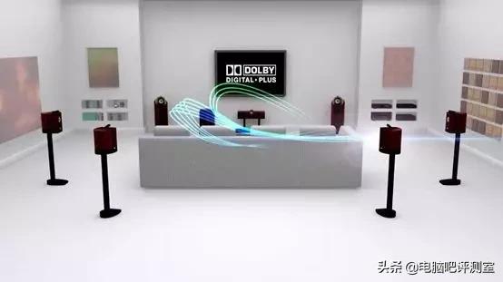 电脑主机后面接口功能,电脑主机后面的接口功能与接法