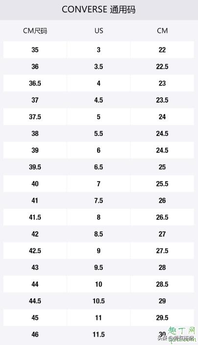 匡威1970s低帮有瑕疵,匡威1970s怎么这么贵了