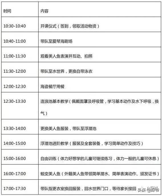 8-12岁重庆萌妹快来免费学潜水画海洋绘画还可得1大1小亲子票