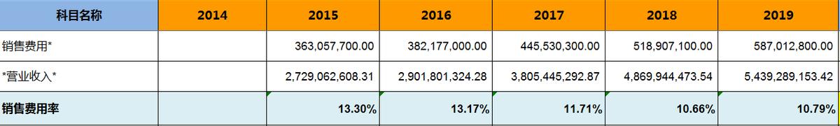 周大生拼多多店铺名称,周大生珠宝旗舰店拼多多是正品吗