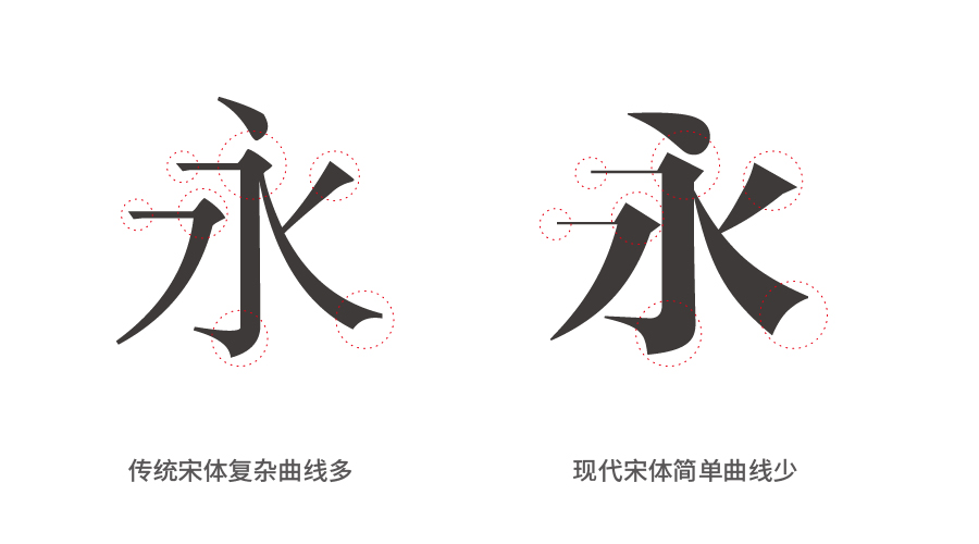 设计版面技巧和方法,版面设计八大核心规律你会了吗