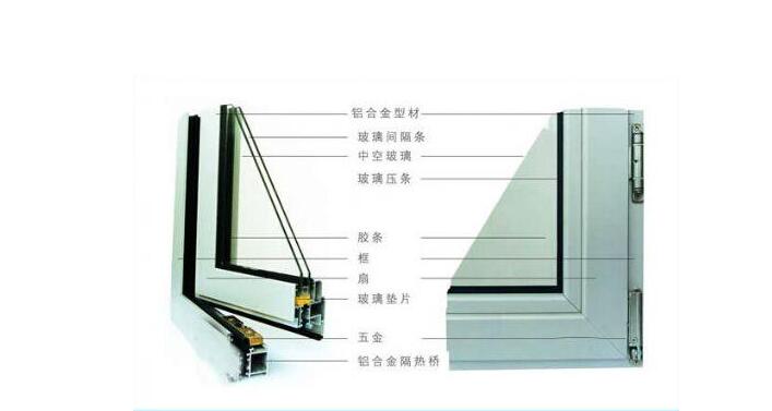 没装玻璃断桥铝怕雨吗,什么才是真正的断桥铝门窗