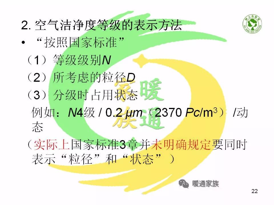 净化暖通设计新手入门教程,洁净车间暖通基础知识