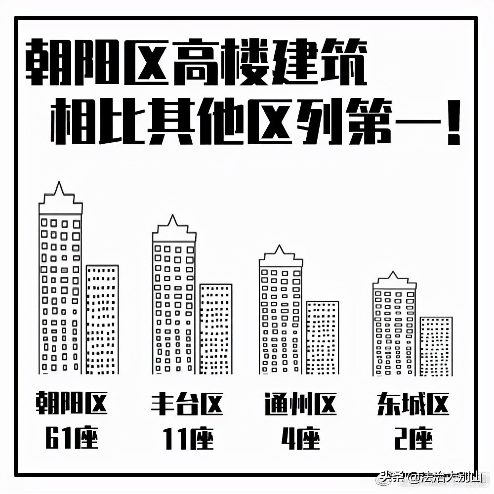 朝阳群众抓间谍,北京朝阳群众抓间谍