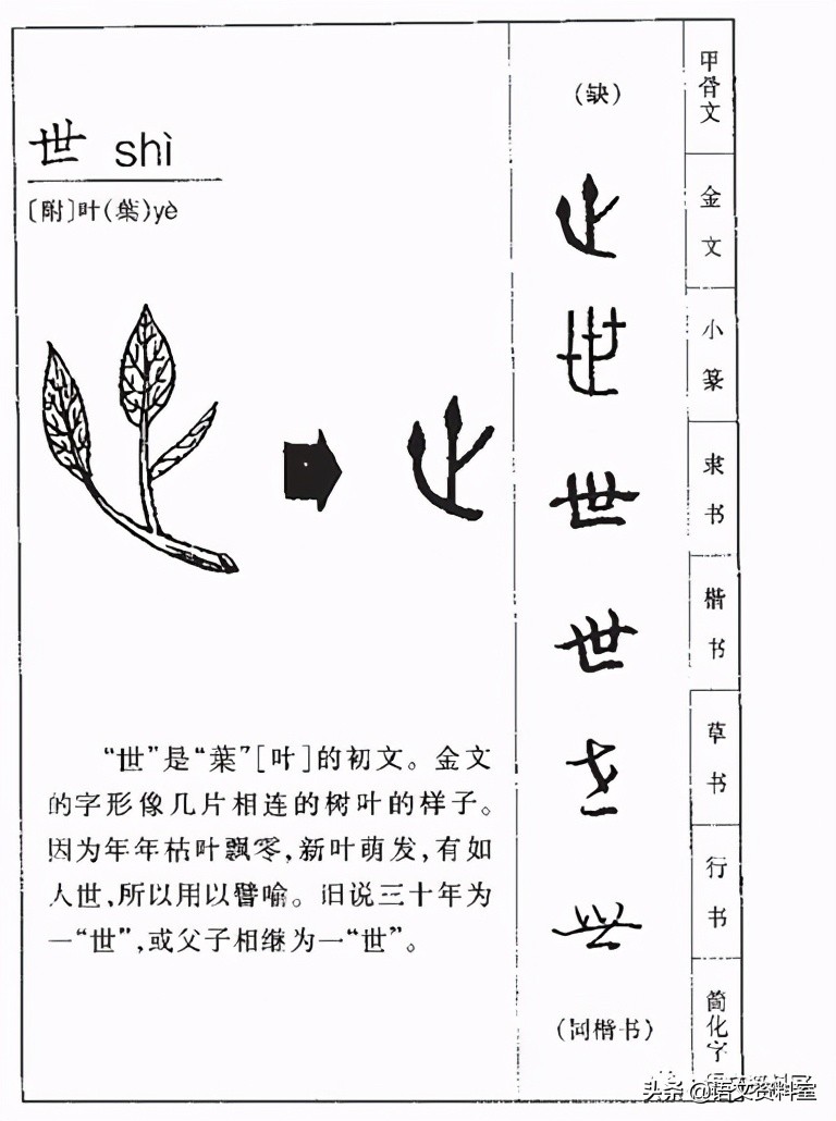 文言文实词归纳整理高考,文言文单词对照表