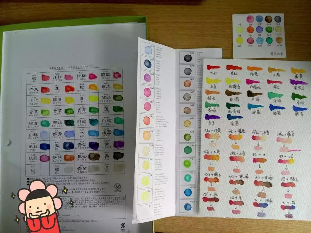 最便宜水彩工具推荐,水彩工具推荐勾线笔