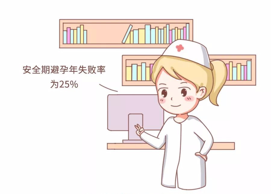 有哪些男性用的避孕方法,男性避孕用啥方法比较好