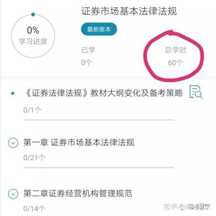 证券从业资格证刷题app,证券从业资格证查询