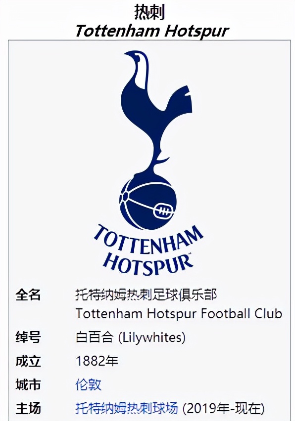 英超最成功的俱乐部,英格兰最成功的足球俱乐部