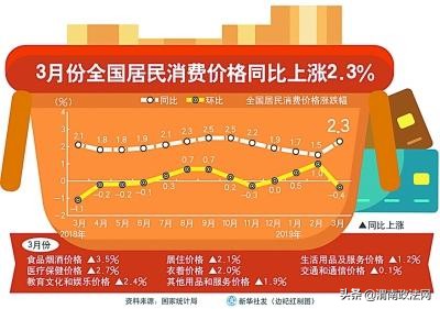 网络购物平台优势与痛点,网络购物的发展趋势及应对策略