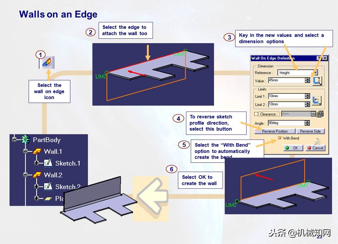 103页ppt免费全讲解,110页ppt全面介绍6s管理