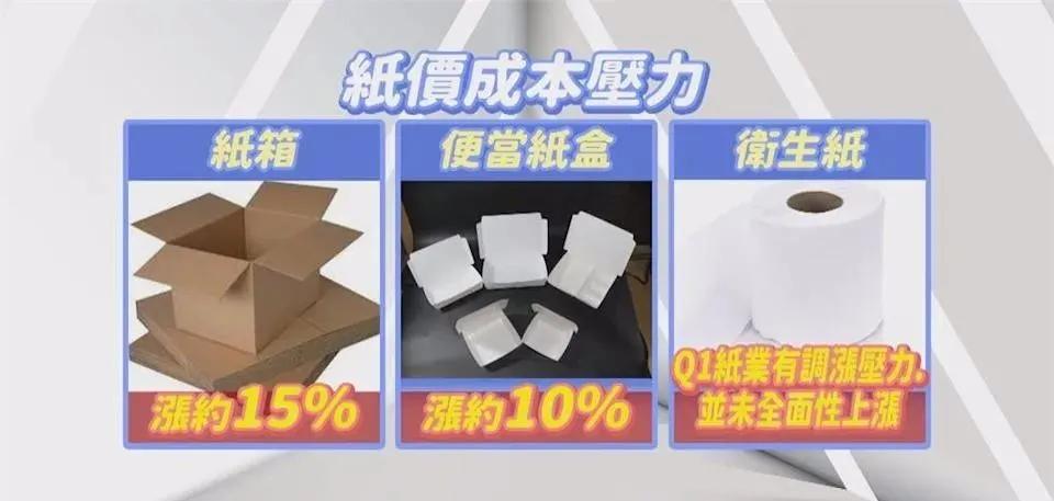 纸价大涨造纸厂为何纷纷停产,纸厂纷纷停产央视报道纸价上涨