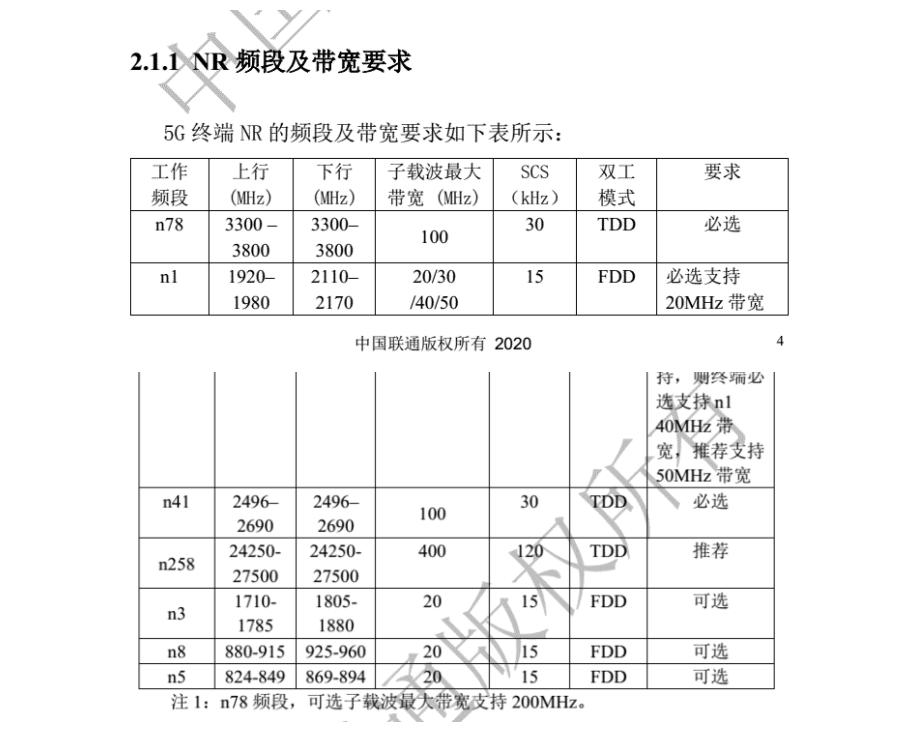 怎么看手机连的5g是nsa还是sa,5g模式中的nsa和sa有什么区别