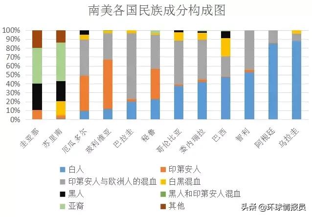 乌拉圭和阿根廷语言互通吗,乌拉圭和巴拉圭语言互通吗