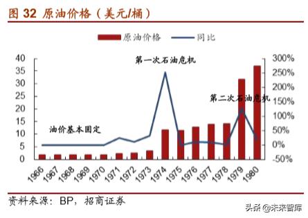丰田经营之道,丰田之道
